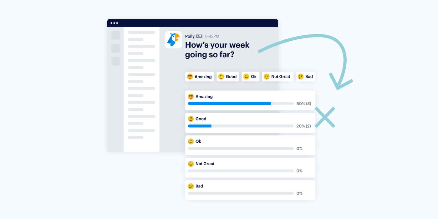 Polly AI engagement surveys for remote team collaboration on Slack